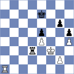 Nielsen - Hauge (Norway NOR, 2024)