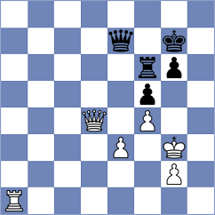 Timofeev - Erden (Chess.com INT, 2021)