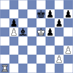 Wieczorek - Keymer (chess.com INT, 2022)
