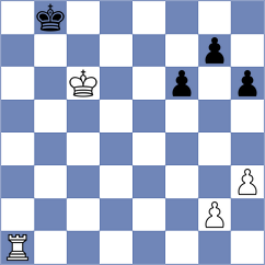 Walters - Subramanian (Santa Clara, 2004)