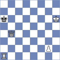 Heise - Dryaev (Lehrte, 2008)