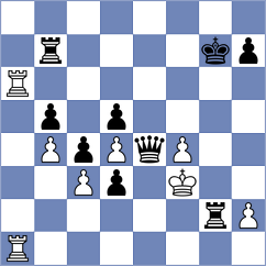 Ulloa Centeno - Parra Gonzales (Chess.com INT, 2020)