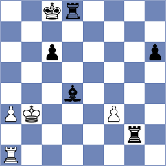 Toncheva - Girsh (chess.com INT, 2022)