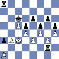 Sachi Jain - Garifullina (FIDE Online Arena INT, 2024)