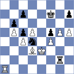 Schueler - Rybak (Rowy, 2003)