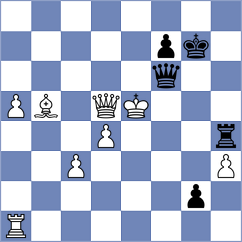 Buksa - Nihal (chess.com INT, 2025)