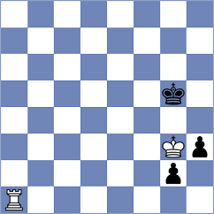 Guzman - Retanal (Lichess.org INT, 2020)