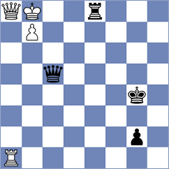 Predke - Atanasov (chess.com INT, 2023)