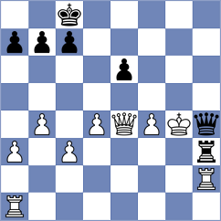 Materia - Kunal (chess.com INT, 2024)