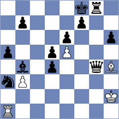 Hoffmann - Martinez Ramirez (chess.com INT, 2023)