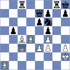 Kruglov - Nikolaev (St Petersburg, 2006)