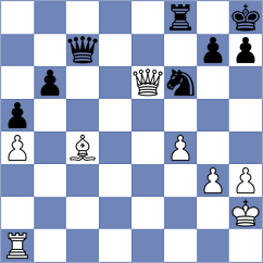 Novovic - Blagojevic (Belgrade, 2006)
