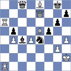 Reprintsev - Katz (chess.com INT, 2025)