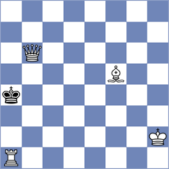 Ram - Mitkova (chess.com INT, 2021)