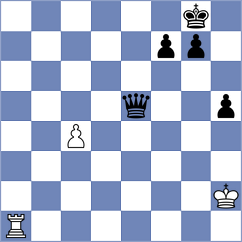 Aketayeva - Ashiev (chess.com INT, 2022)