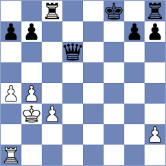 Reeves - Vitviskyi (Lichess.org INT, 2020)