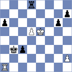 Keymer - Aravindh (Prague CZE, 2025)