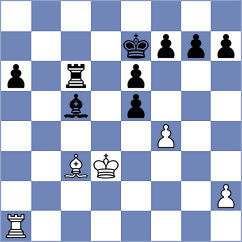 Kett - Atakhan (chess.com INT, 2022)