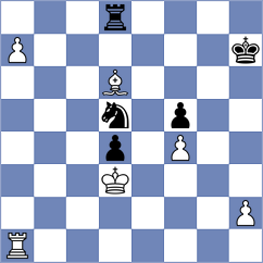 Sankalp - Iljiushenok (Khanty-Mansiysk RUS, 2025)