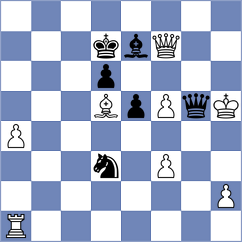 Schulz - Sanchez (chess.com INT, 2024)