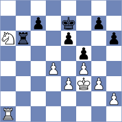 Anton - Quintiliano Pinto (Chess.com INT, 2020)