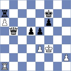 Mickiewicz - Kekic (chess.com INT, 2022)
