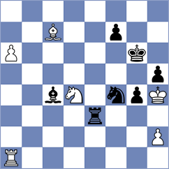 Kung - Jiang (Chesterfield MO USA, 2024)