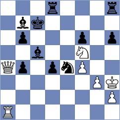 Golubev - Kopczynski (chess.com INT, 2023)