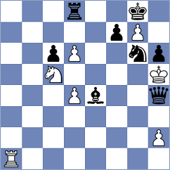 Polaczek - Limberg (Playchess.com INT, 2004)