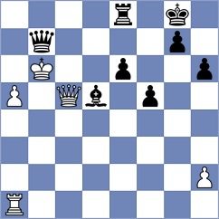 Dambaev - Toktomushev (chess.com INT, 2025)
