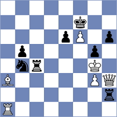 Babazada - Santos Ruiz (chess.com INT, 2022)