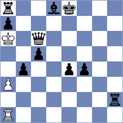 Tang - Rajesh (Lichess.org INT, 2020)