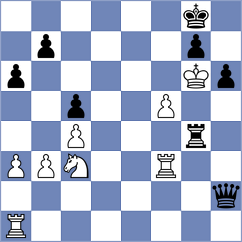 Nersissian - Aqib Javaid Butt (chess.com INT, 2024)