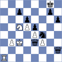 Shubenkova - Sokolovsky (chess.com INT, 2024)