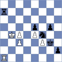 Matinian - Sjugirov (chess.com INT, 2025)