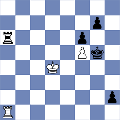 Kirillov - Bluebaum (chess.com INT, 2023)