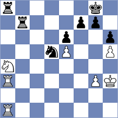 Brankovic - Warchol (chess.com INT, 2022)