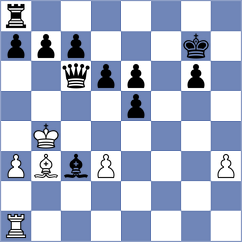 Gonzalez Bolivar - Hernandez Guarin (Medellin COL, 2024)