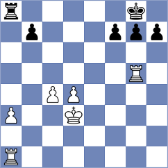 Itkis - Blanco Ronquillo (chess.com INT, 2022)