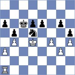 Petrovic - Kukovec (Nova Gorica, 2000)