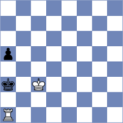 Atanasov - Idrisova (Chess.com INT, 2020)