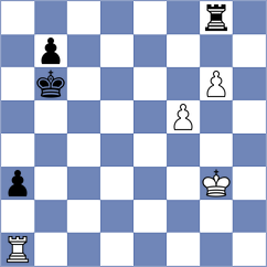 Gabdrakhmanov - Girinath (chess.com INT, 2022)