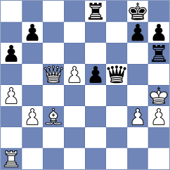 Gavilan Diaz - Mikhailov (chess.com INT, 2023)