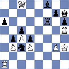 Dardha - Kanakaris (chess.com INT, 2025)