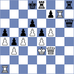 Quirke - Seletsky (chess.com INT, 2023)