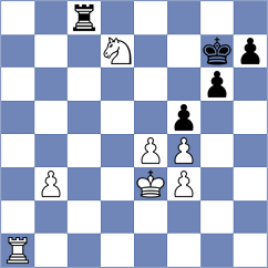 Trickovic - Raicevic (Nis, 2009)