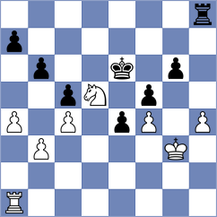 Onischuk - Gurvich (Chess.com INT, 2020)