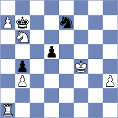 Manukian - Bruhovich (chess.com INT, 2025)