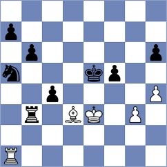 Perez Cruz - Rodriguez (chess.com INT, 2025)