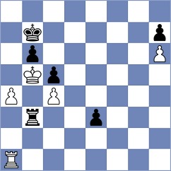 Sheremetev - Maksimovic (chess.com INT, 2025)